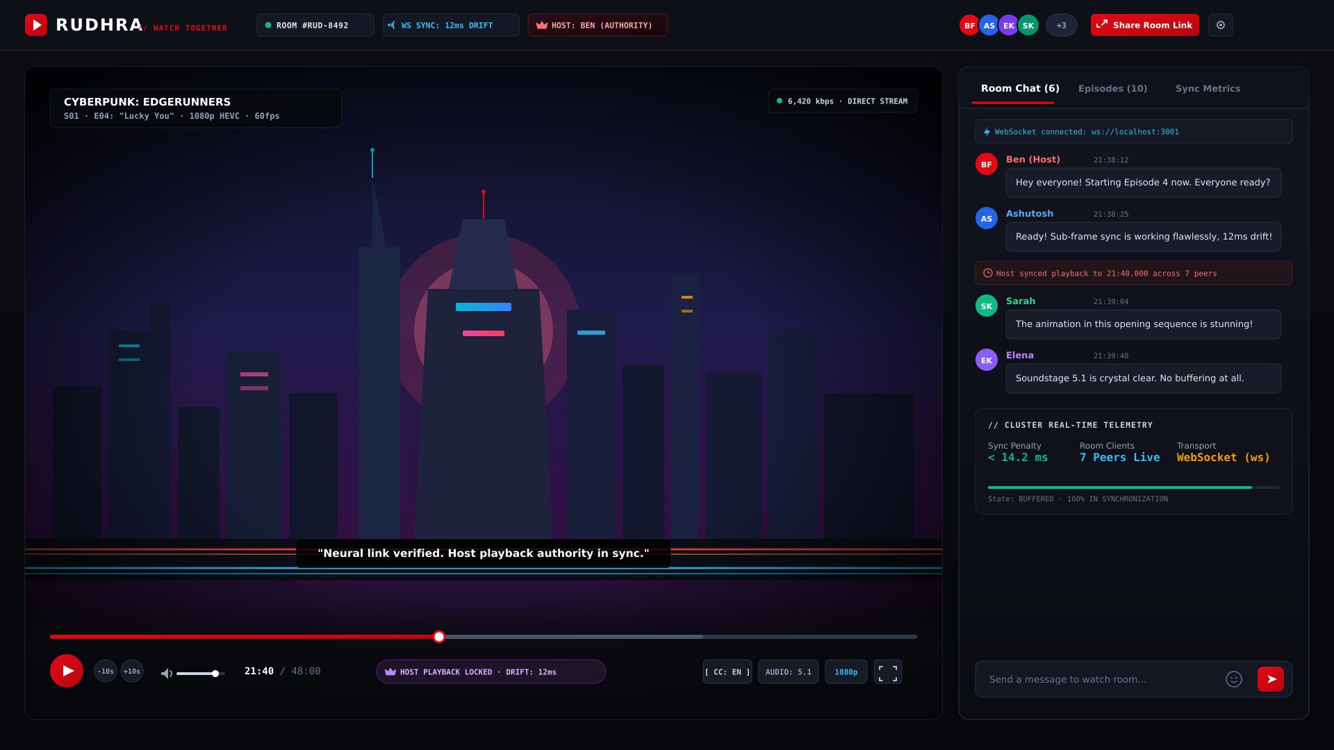 RUDHRA // REAL-TIME STREAMING